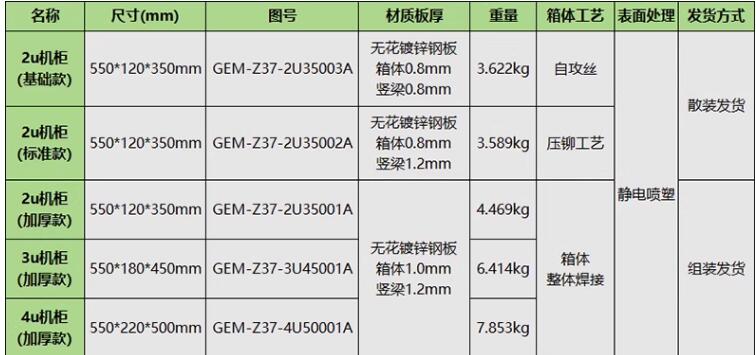 2u壁掛機柜-參數表.jpg